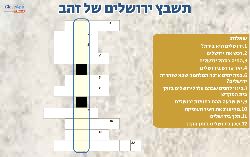 תשבץ ירושלים של זהב!